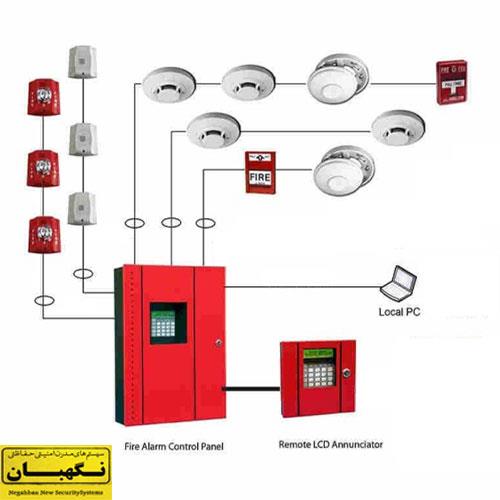 نسل جدید سیستم اعلام حریق وایرلس